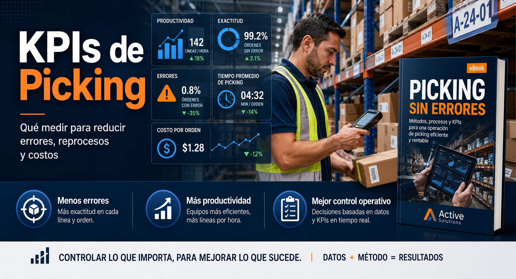 kpis de picking