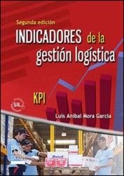 Indicadores de la Gestion Logistica Indicadores de la Gestion Logistica